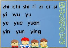 整体认读音节有哪些？16个整体认读音节
