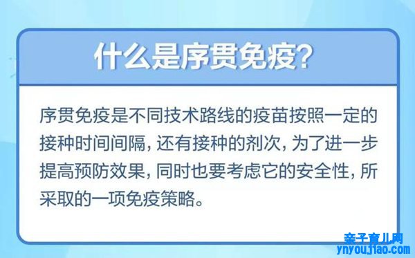 什么是序贯免疫,序贯增强免疫接种什么意思,哪些人可以