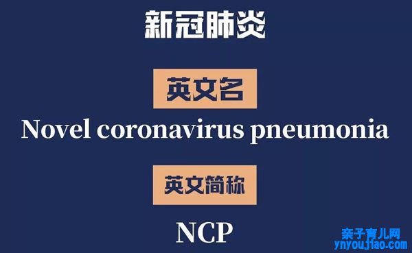 新冠肺炎的英文简称NCP是哪几个单词的缩写