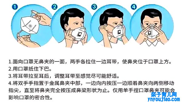 KN95口罩正确佩带要领