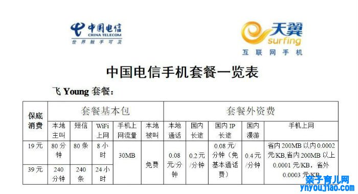 电信宽带套餐价值表2022 电信宽带一年几多钱