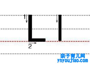 字母Ll的尺度写法