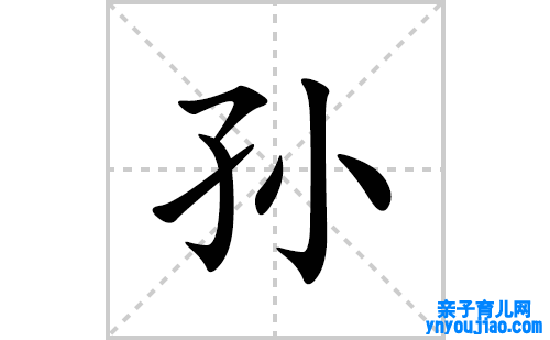 孙的笔顺笔画怎么写(孙的拼音、部首、表明及成语解读)