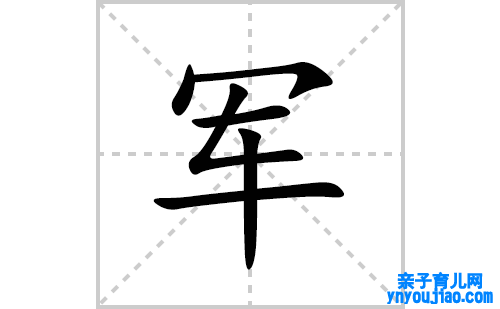 军的笔顺笔画怎么写(军的拼音、部首、表明及成语解读)