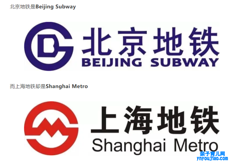 同是地铁为什么有的叫subway，有的却叫metro？