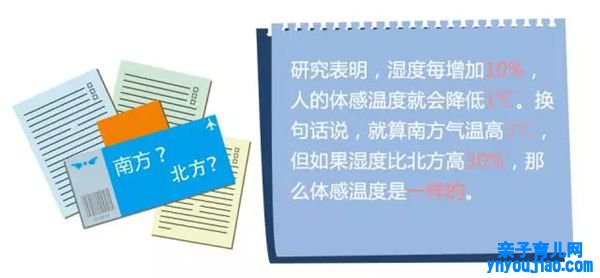 为什么南边的冬天比北方冷,湿冷和干冷的哪个更冷