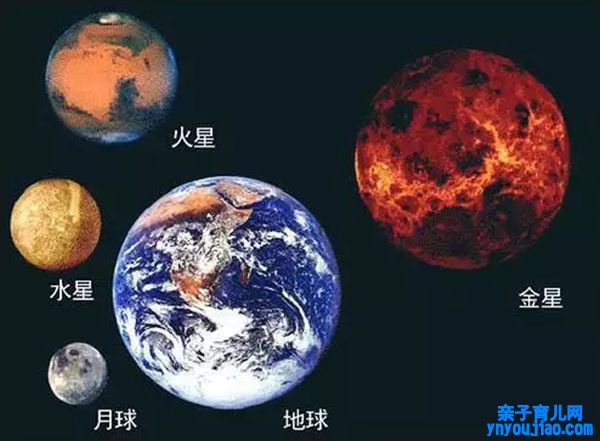 为什么火星适合太空移民,火星和地球有哪些相似的处所