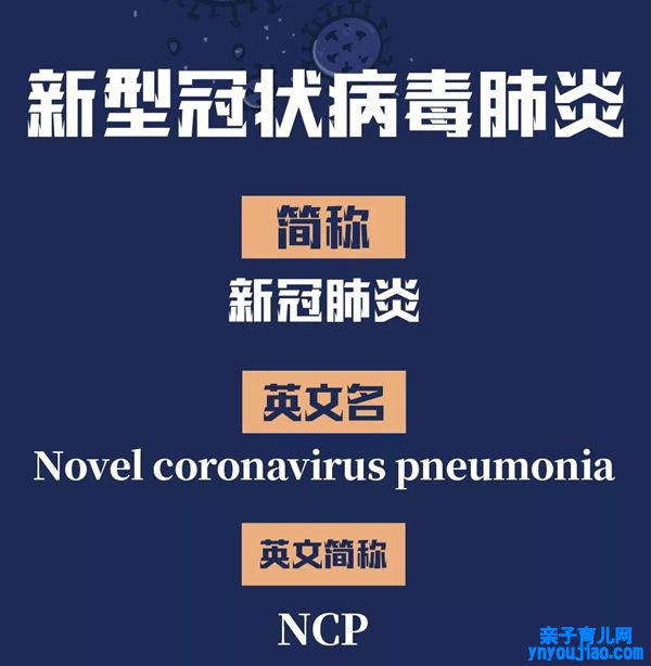 为什么新冠肺炎的英文简称是NCP,全称是哪几个英文单词