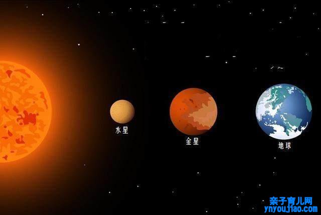 为什么水星上没有水却叫水星，水星的名字的泉源