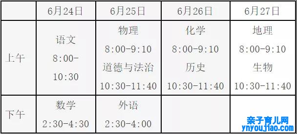 2022北京中考时间,北京中考2022详细时间