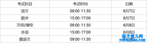 2022年西藏高考时间布置,西藏高考时间2022详细时间表