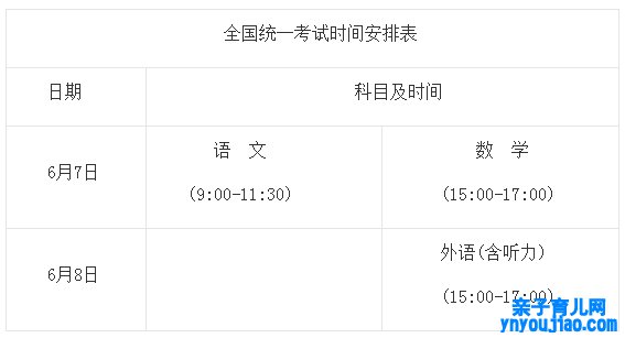 2022年重庆高考时间布置,重庆高考时间2022详细时间表