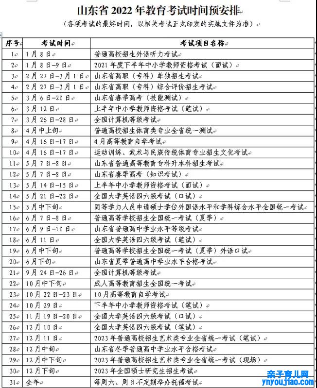 2022年山东高考时间,山东高考时间2022详细时间表