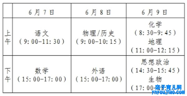 2022年河北高考时间布置,河北高考时间2022详细时间表