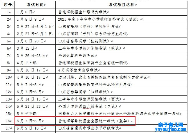 2022年安徽高考时间布置,安徽高考时间2022详细时间表