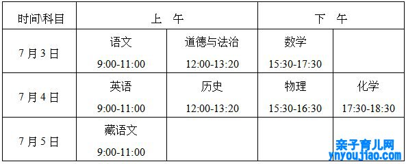 2022年西藏中考时间详细布置,西藏2022中考时间表