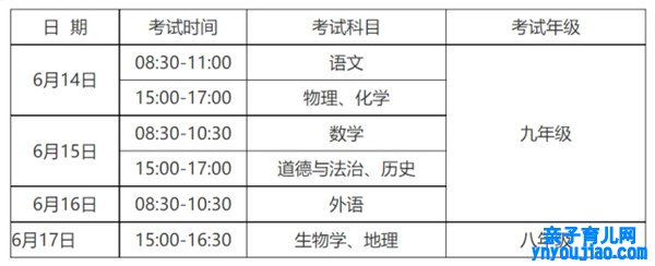 2022年安徽中考时间布置表,安徽中考2022详细时间