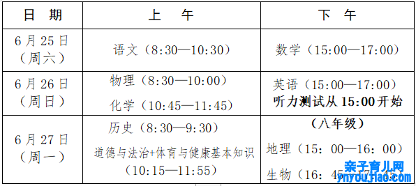 2022年福建中考时间布置表,福建中考2022详细时间