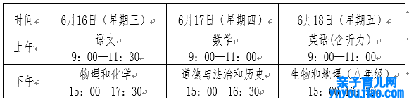 2022年甘肃中考时间布置表,甘肃中考2022详细时间