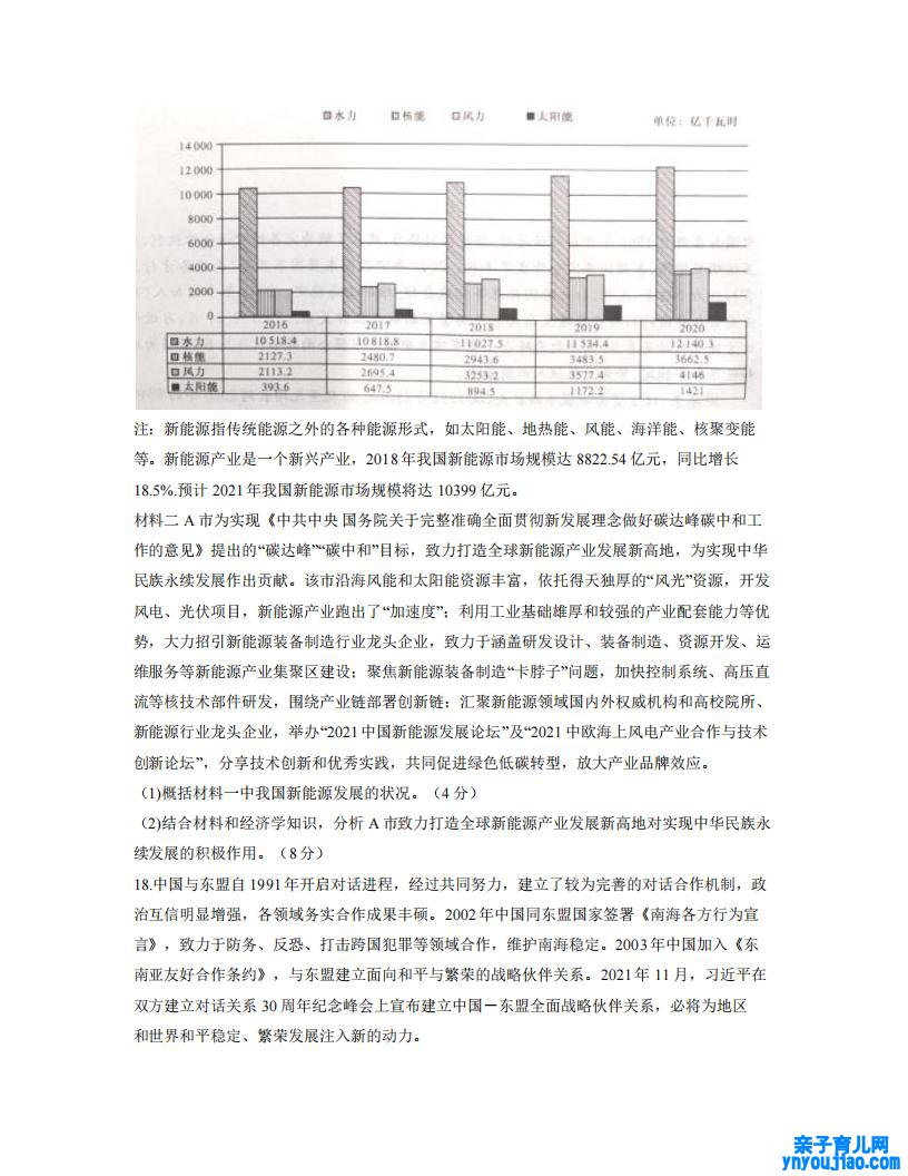 2022年八省联考政治试卷第6页