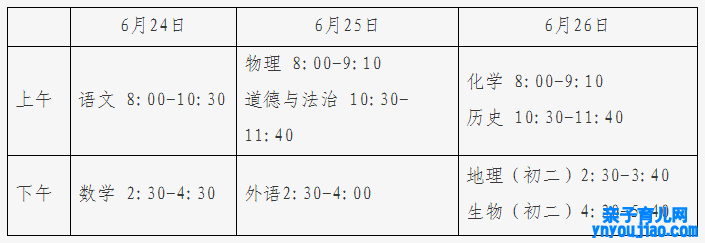 2022年北京中考时间详细布置,北京2022中考时间表