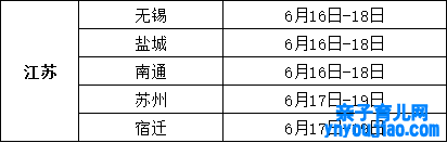 2022江苏中考时间,江苏中考2022详细时间