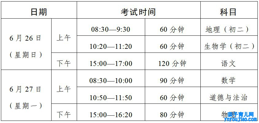 2022年广东中考时间详细布置,广东2022中考时间表