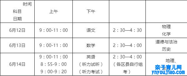 2022年重庆中考时间详细布置,重庆2022中考时间表