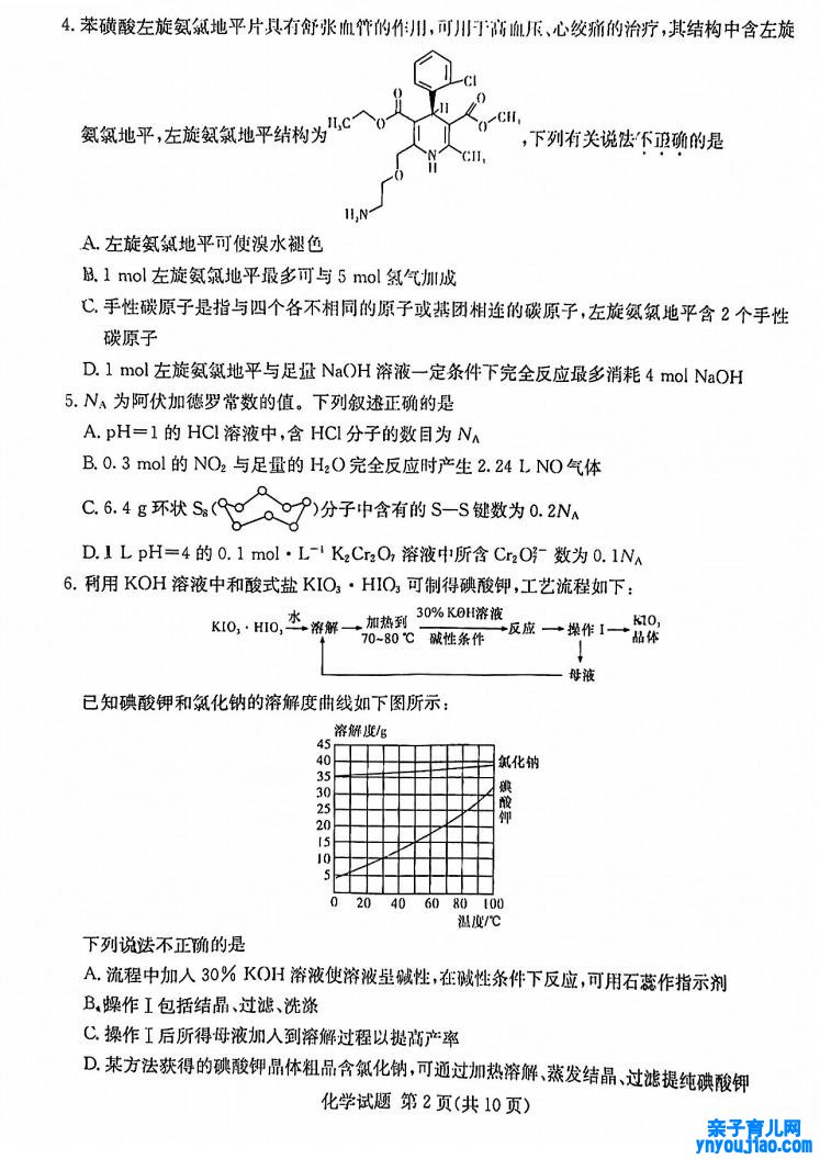 2022年八省联考(T8联考)化学试卷第二页