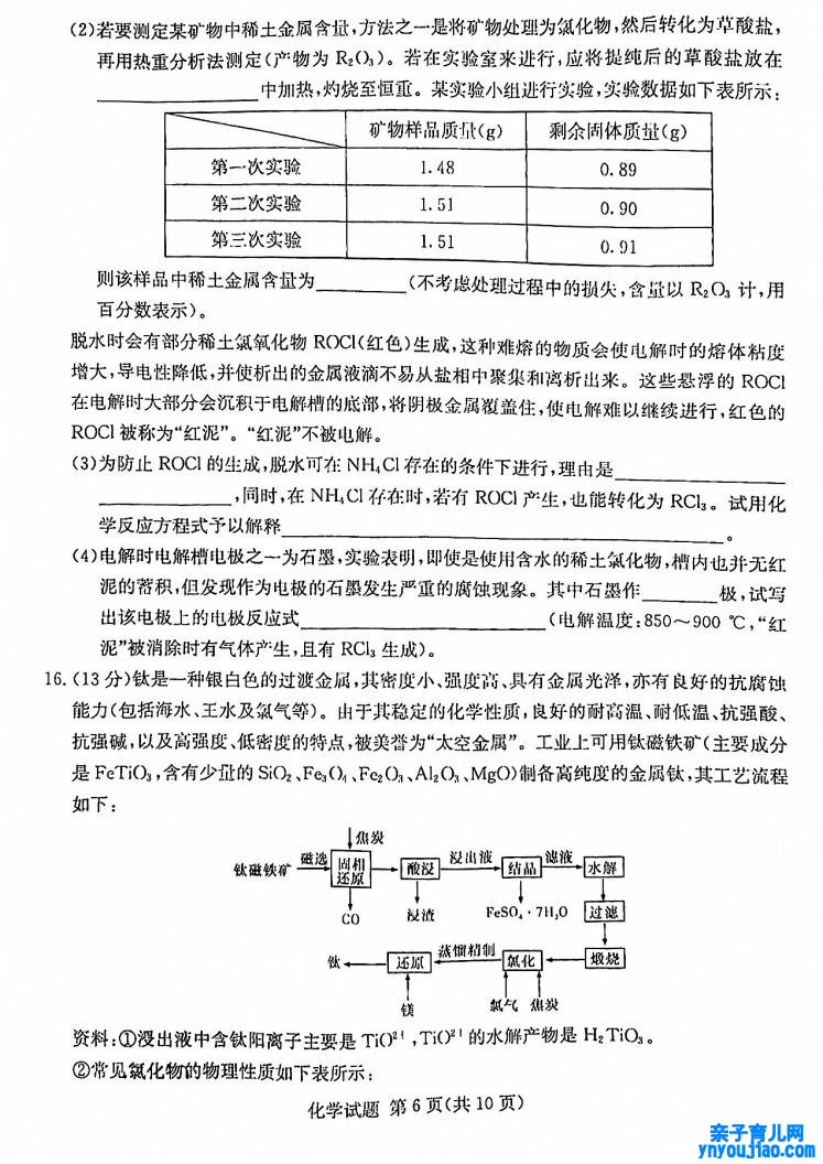 2022年八省联考(T8联考)化学试卷第六页