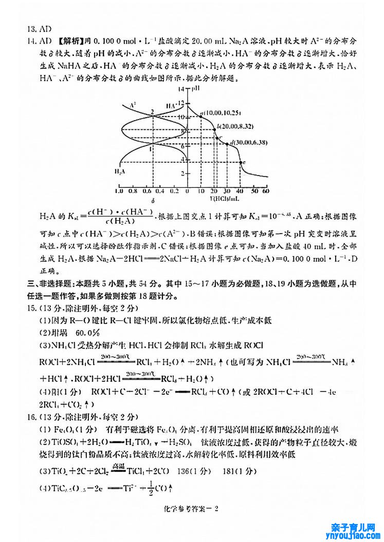 2022年八省联考化学试卷及谜底第2页