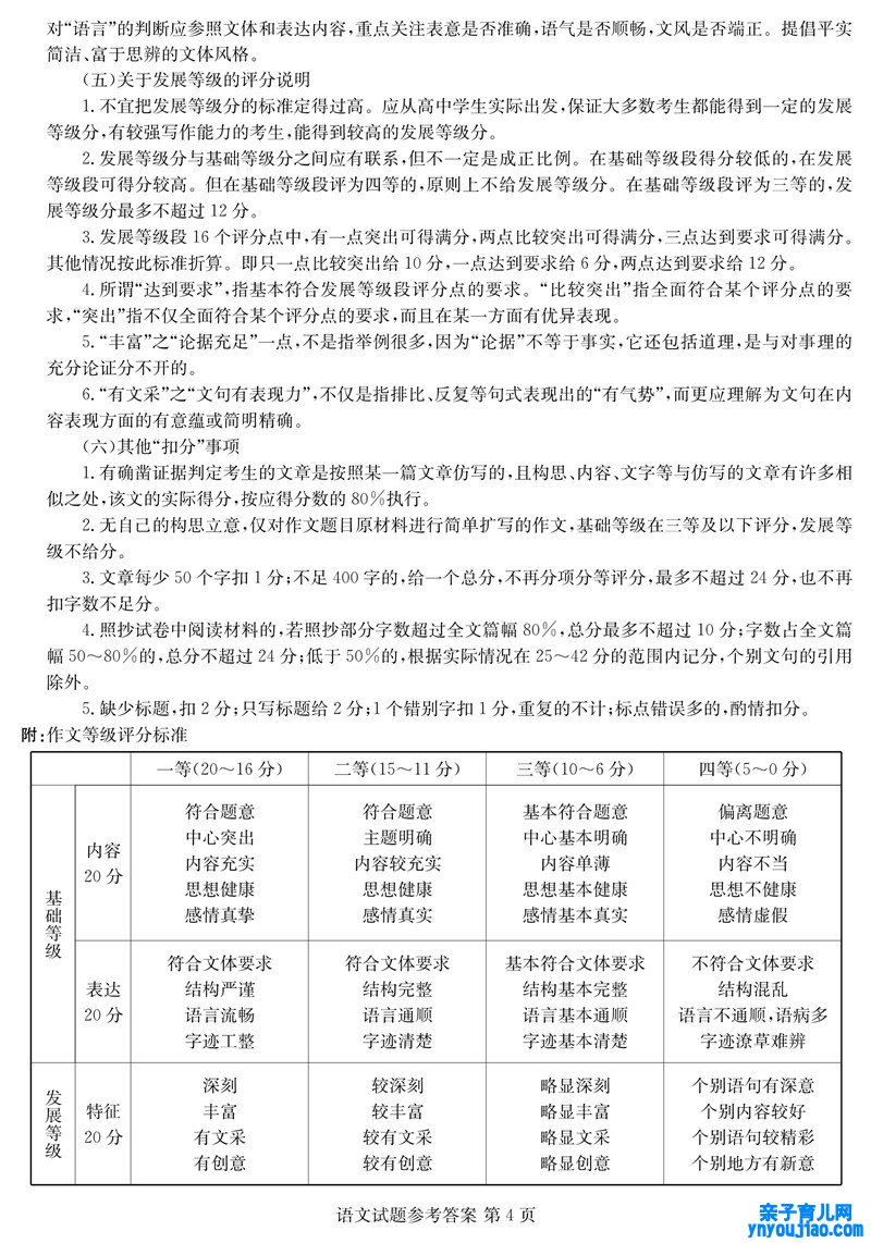 2022年八省联考(T8联考)语文试卷及谜底第四页