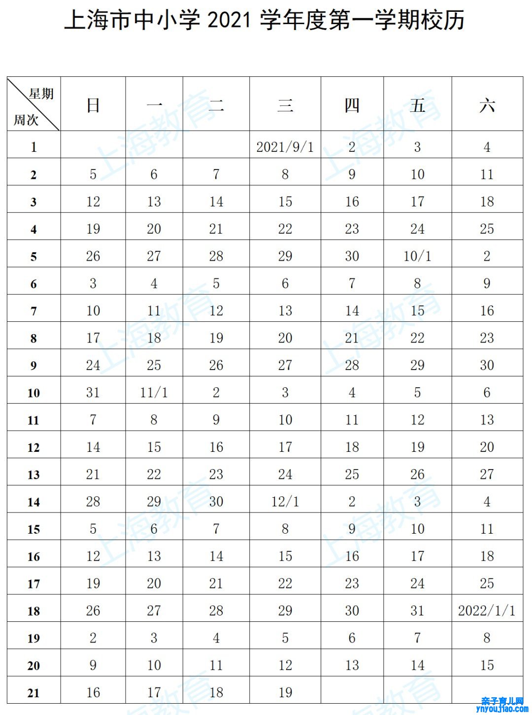 2021年上海中小学秋季开学时间_上海中小学能正常开学吗？