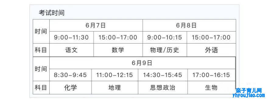 2022年河北高考时间布置,河北高考时间2022详细时间表