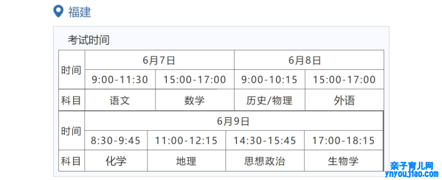 2022年福建高考时间布置,福建高考时间2022详细时间表