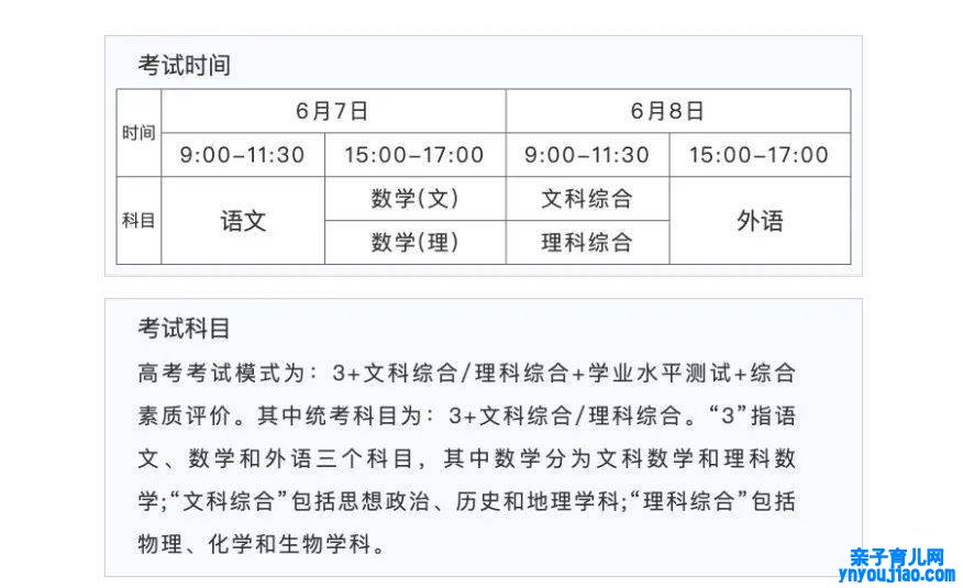 2022年安徽高考时间布置,安徽高考时间2022详细时间表