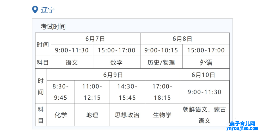 2022年辽宁高考时间布置,辽宁高考时间2022详细时间表