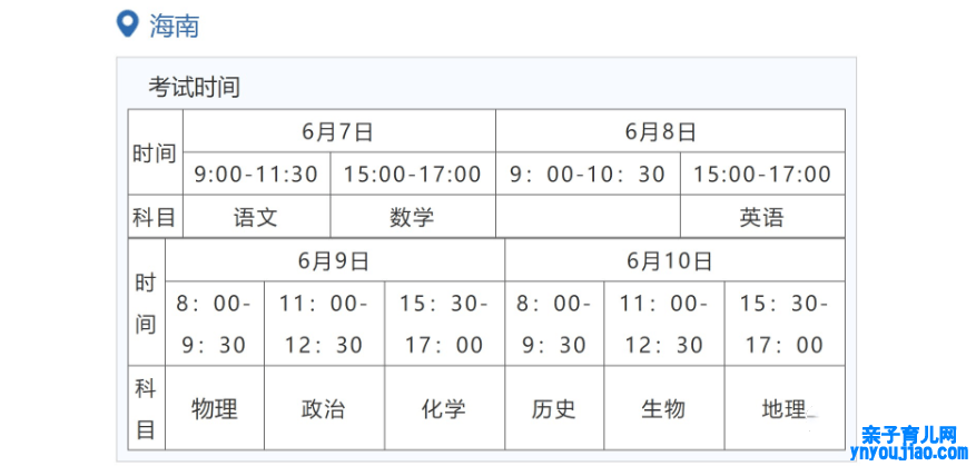 2022年海南高考时间布置,海南高考时间2022详细时间表